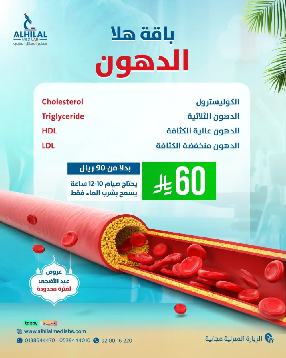 2 Lipid Tests
