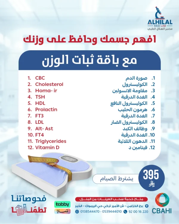 Weight stabilization package