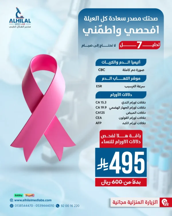 دلالات-اورام-السيدات-Social Halla Cancer Markers Package for Women
