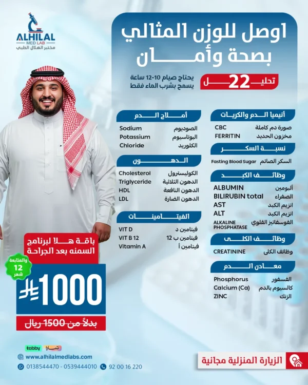 Hala Obesity After Surgery