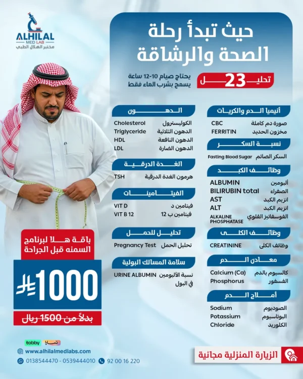 Hala Obesity Before Surgery