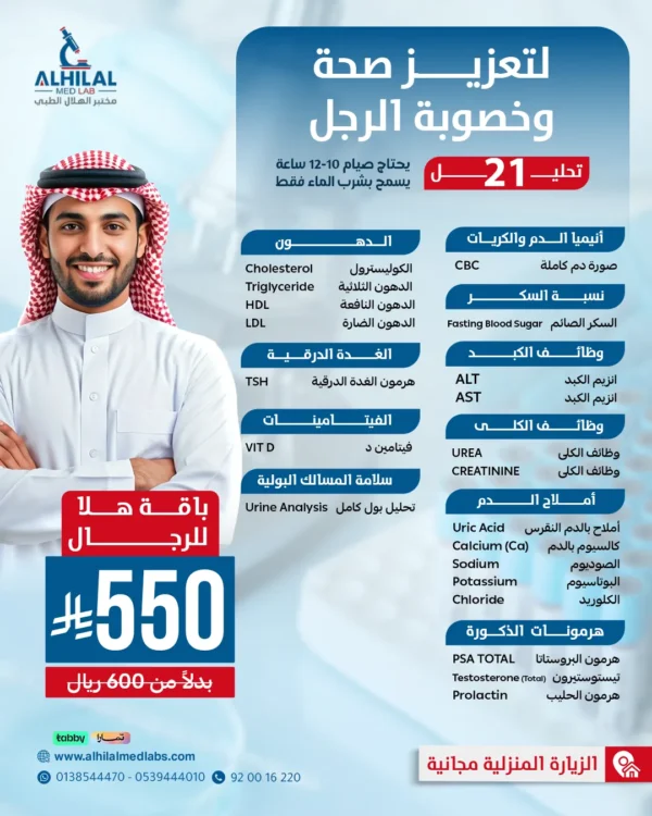 هلا-للرجال-Social Men's Health Checks