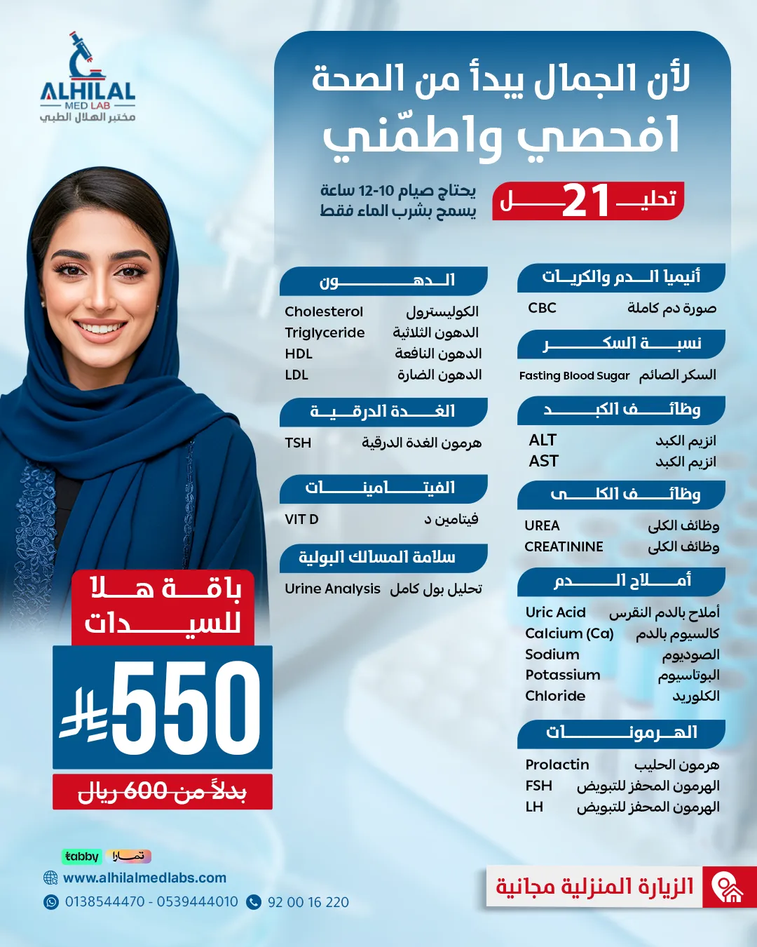 Women's Health Checkups