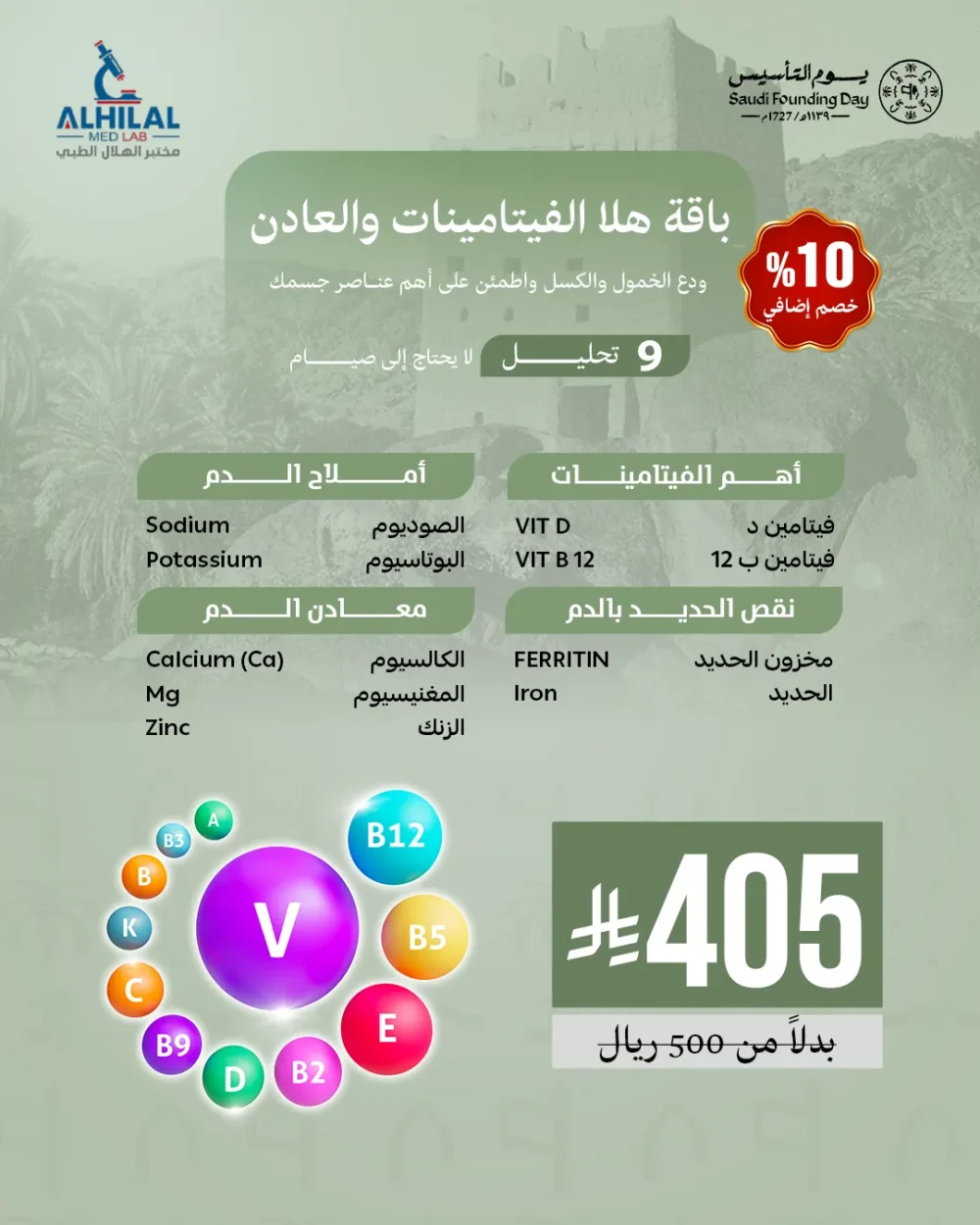 ⁠فحوصات الفيتامينات والمعادن الأساسية