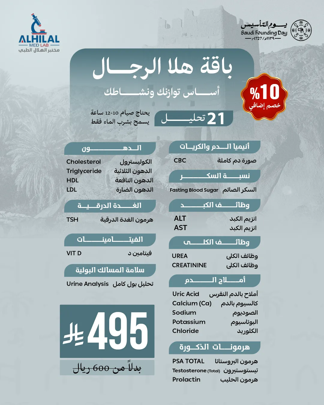 فحوصات صحة الرجال