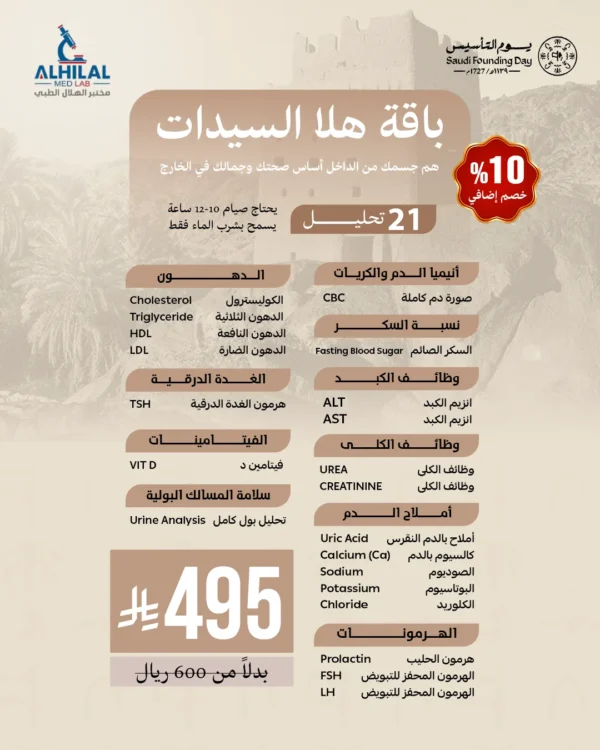 Women's Health Checkups