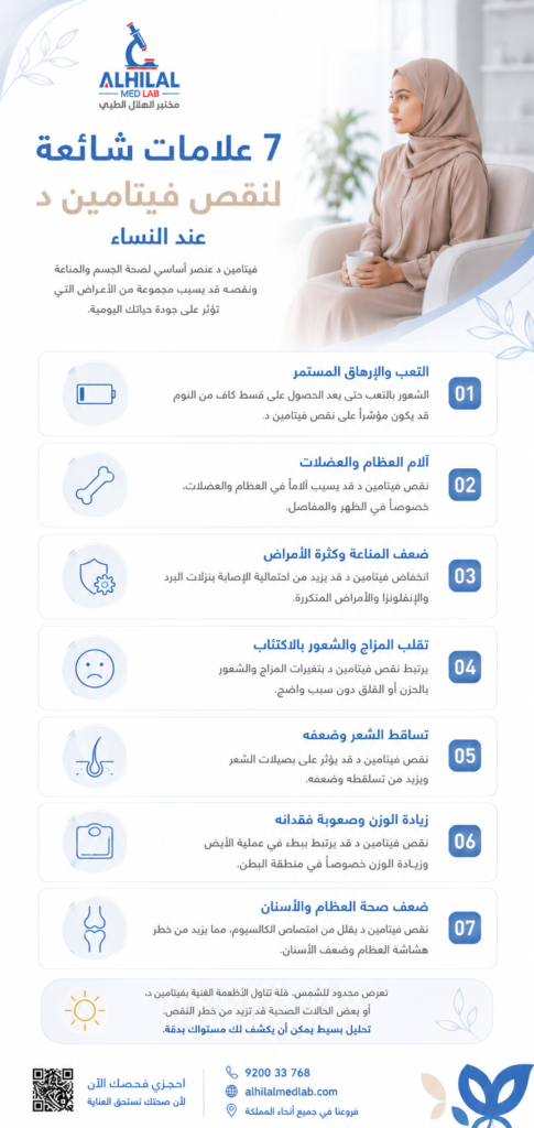 7 علامات شائعة لنقص فيتامين د عند النساء