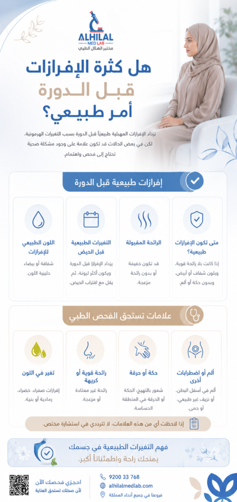 تصميم إنفوجراف عربي طبي واقعي بعنوان:
"متى تكون كثرة الإفرازات قبل الدورة علامة غير طبيعية؟"
التصميم بأسلوب مختبرات طبية سعودية احترافية، بخلفية بيضاء مع تقسيمات ناعمة بالأزرق الطبي والبيج.
أنشئي 6 بطاقات تحذيرية منفصلة تتضمن:
رائحة قوية أو تشبه السمك
حكة أو حرقة
إفرازات صفراء أو خضراء
ألم أسفل البطن
حمى أو إرهاق
كمية مفرطة جداً
أضيفي في النهاية مربع توعوي مطمئن:
"الفحص المبكر يساعد على العلاج السريع ويمنحك راحة أكبر."
التصميم يجب أن يكون راقياً، واقعياً، ومناسباً للنشر من مختبر طبي نسائي في السعودية، بدون أي صور مخيفة أو مبالغات بصرية أو عناصر غير مناسبة ثقافياً.