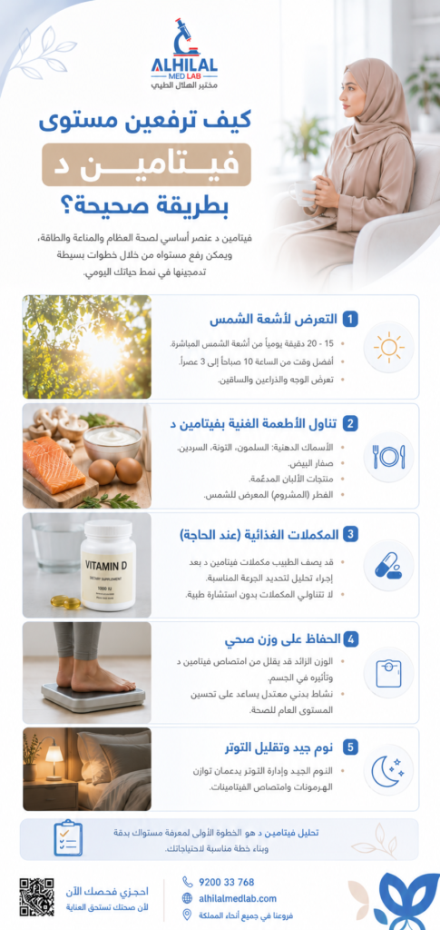طرق رفع مستويات فيتامين د - مختبر الهلال