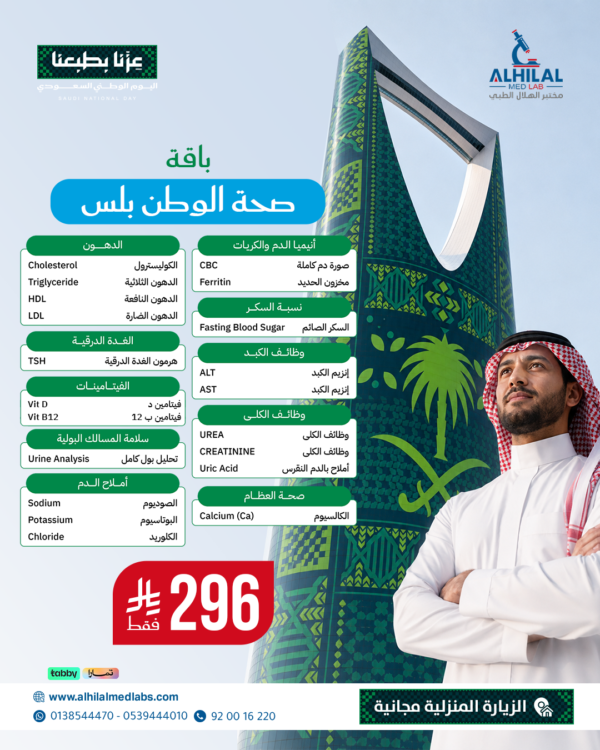 ____2 Watan Health Plus Package