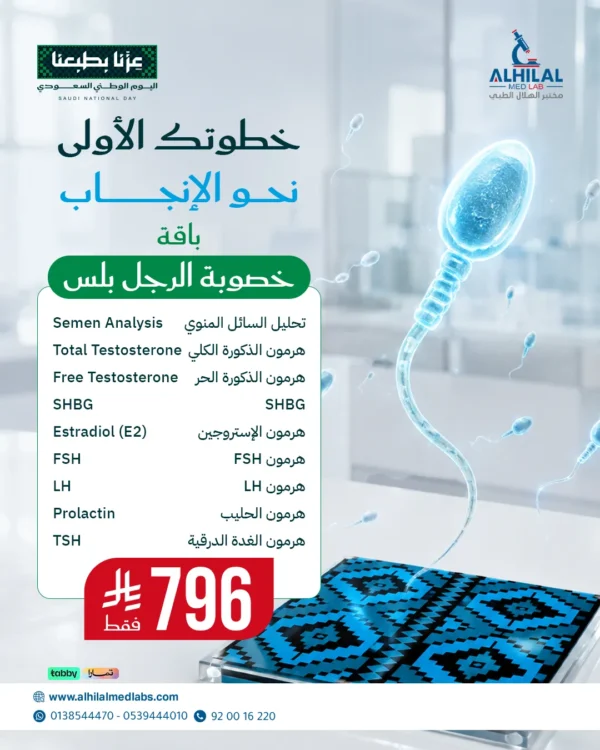 Male Fertility Plus Package