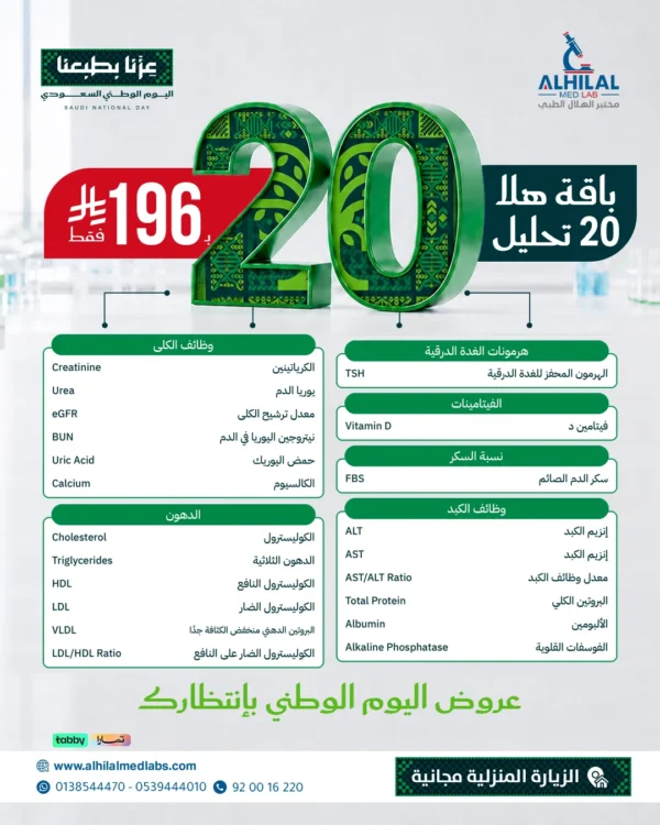 عروض-اليوم-الوطني-20-تحليل باقة هلا 20 تحليل