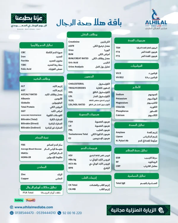 عروض-اليوم-الوطني-صحة-الرجال-2 باقة هلا صحة الرجال