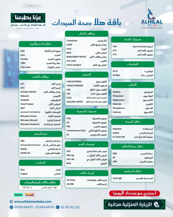 عروض-اليوم-الوطني-صحة-النساء-2 باقة هلا صحة السيدات
