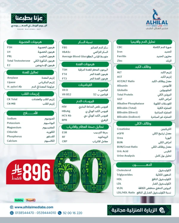 عروض-اليوم-الوطني-هلا-60-تحليل (1) باقة هلا 60 تحليل